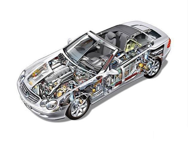 青川县透明车模型